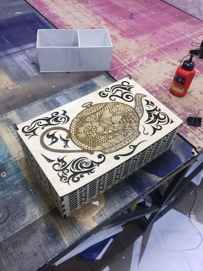 Decorative Tea Box