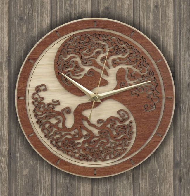 Tree Clock