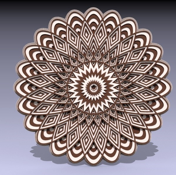 Multilayer Mandala