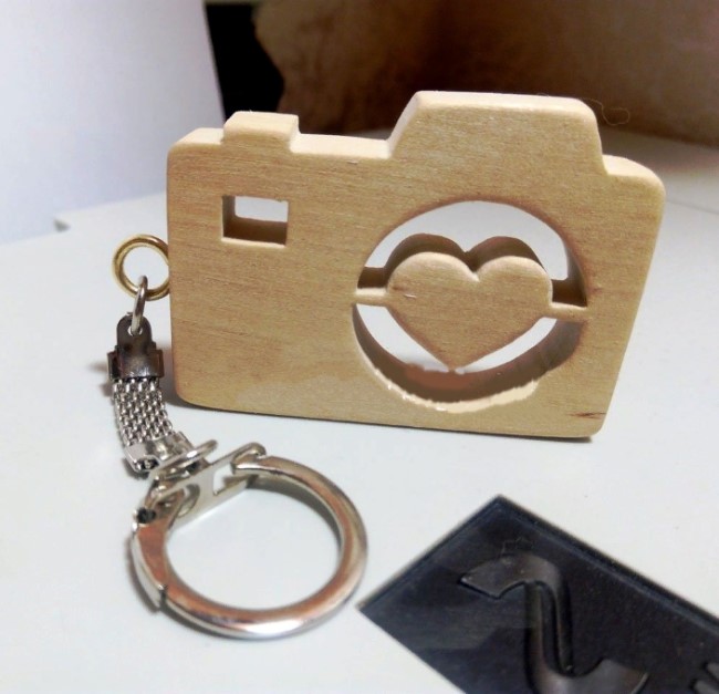 Camera keychains