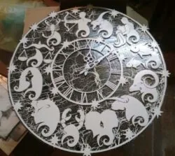 Clock Zodiac