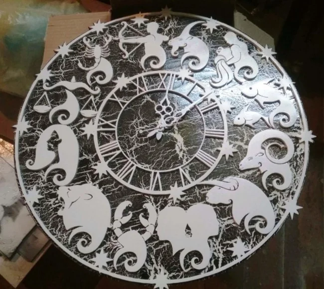 Clock Zodiac