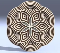 3D Circles