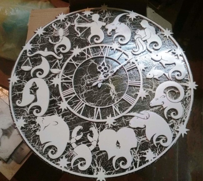 Clock Zodiac