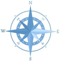 Wind rose