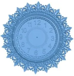 Wall clock pattern