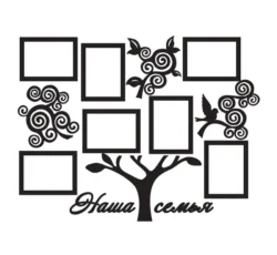 Family Tree Photo Collage Frame